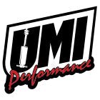 UMI Performance - CPC Performance