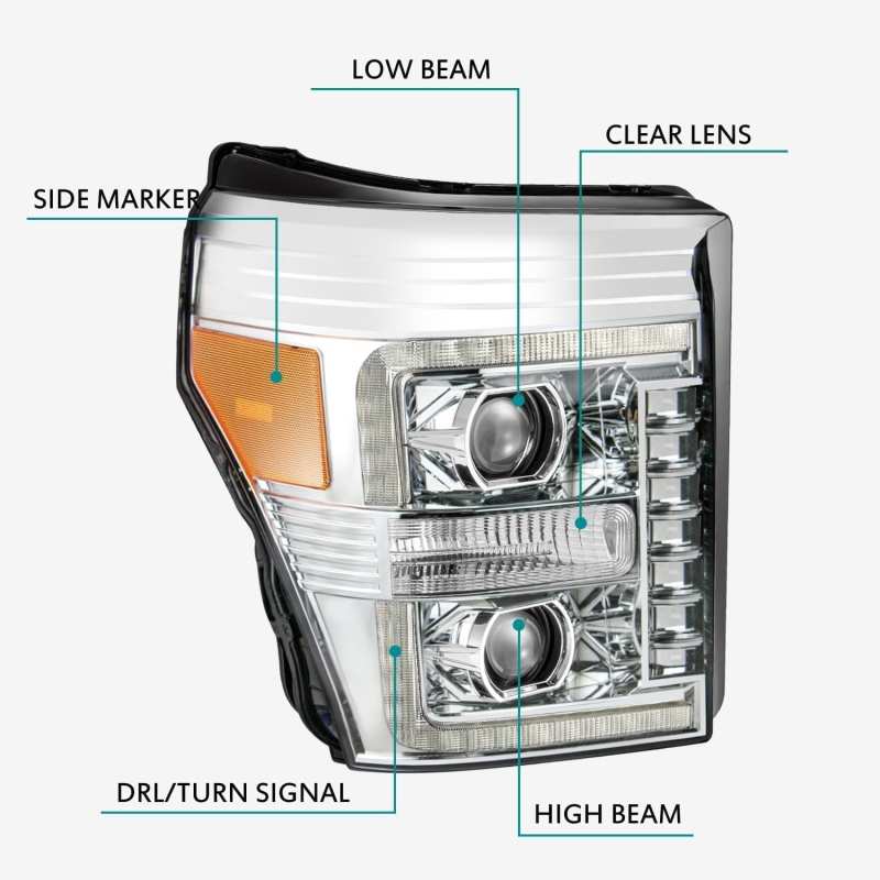 AlphaRex 11 - 16 Ford F - 250 SD PRO - Series Projector Headlights Plank Style Design Chrome w/Seq Signal - CPC Performance