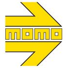 MOMO - CPC Performance