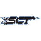 SCT Performance - CPC Performance