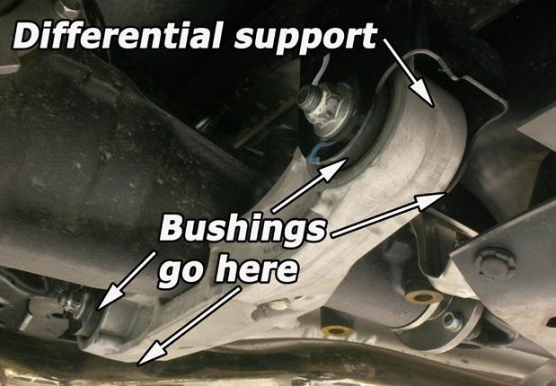 PERRIN 08-14 Subaru WRX/STI / 08-11 Impreza / 09-13 Forester XT Diffrential Subframe Lockdown System