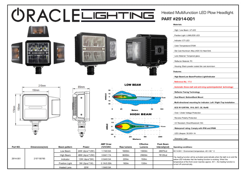 Product Specifications Sheet