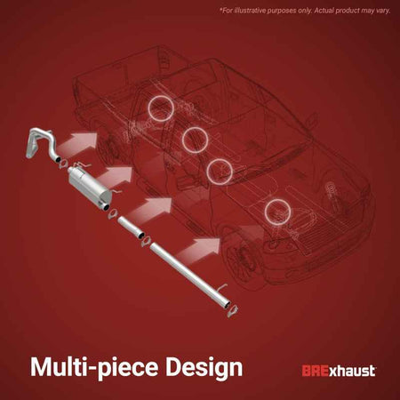 Product Brochure - a specific brochure describing a Product
