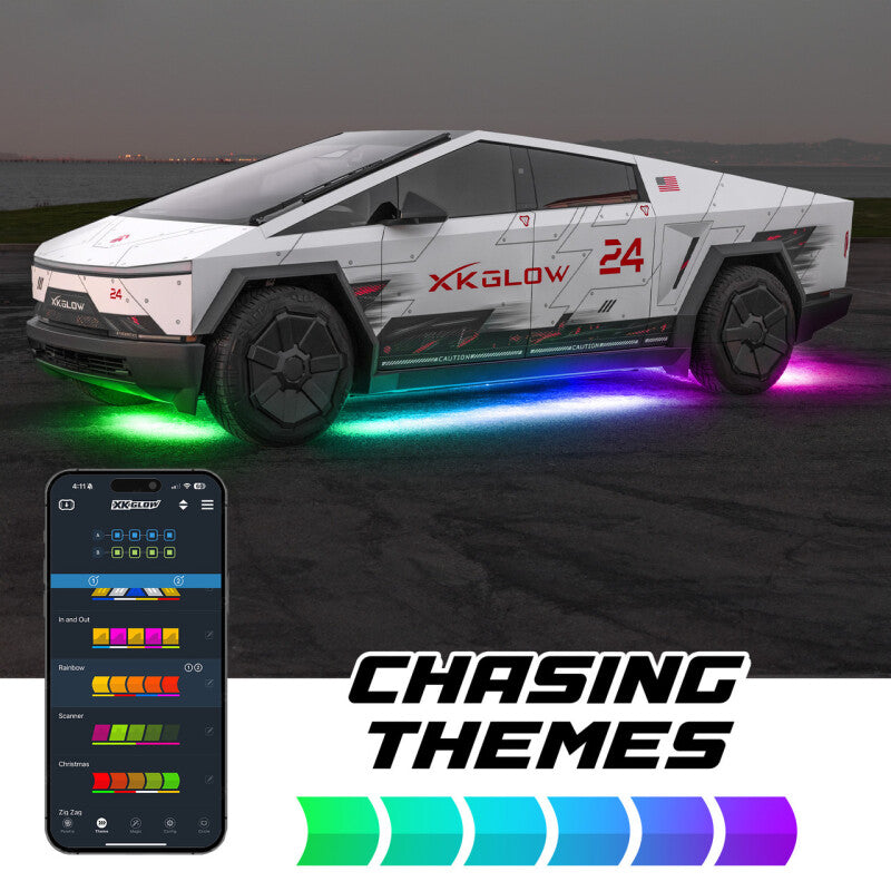 User 1