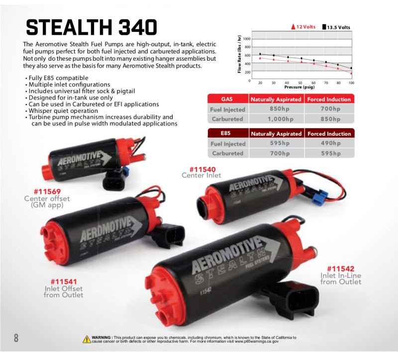 Aeromotive 340 Series Stealth In - Tank E85 Fuel Pump - Offset Inlet - Inlet Inline w/Outlet - CPC Performance
