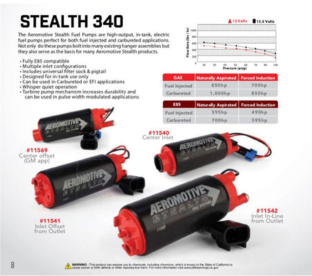 Aeromotive 340 Series Stealth In - Tank E85 Fuel Pump - Offset Inlet - Inlet Inline w/Outlet - CPC Performance