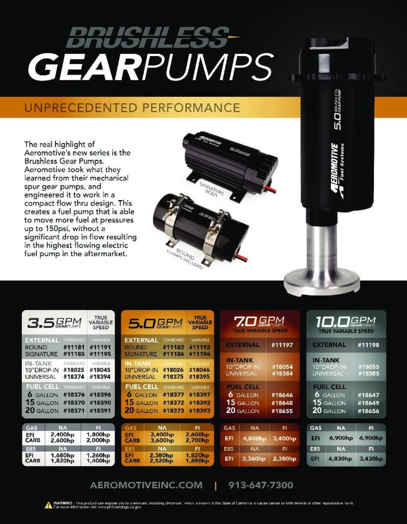 Aeromotive 3.5 Brushless Spur Gear External Fuel Pump - In - Line - 3.5gpm - CPC Performance