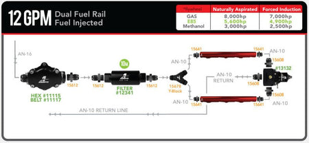 Aeromotive Atomic Belt Drive Fuel Pump - CPC Performance
