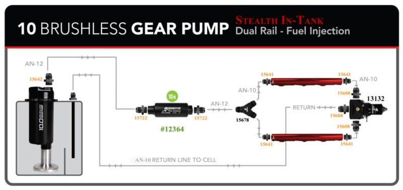 Aeromotive Brushless Spur Gear Fuel Pump w/TVS Controller - Universal - In - Tank - 10gpm - CPC Performance