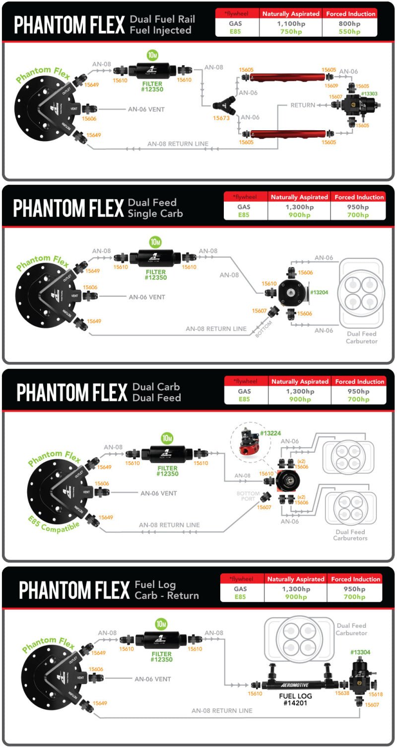 Aeromotive Fuel Pump - Universal - Phantom 450 - 6 - 10in Depth - CPC Performance
