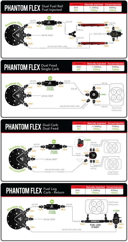 Aeromotive Fuel Pump - Universal - Phantom 450 - 6 - 10in Depth - CPC Performance