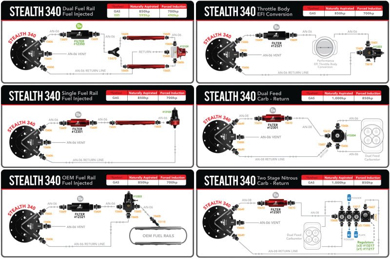 Aeromotive Phantom 340 Universal In - Tank Fuel System - CPC Performance