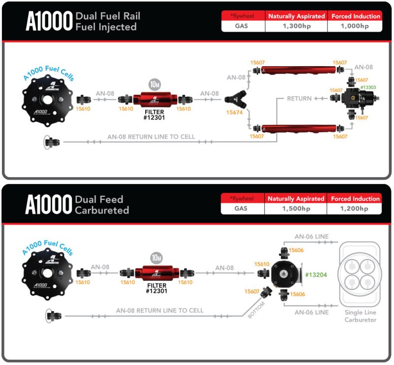 Aeromotive Universal In - Tank Stealth System - A1000 - CPC Performance