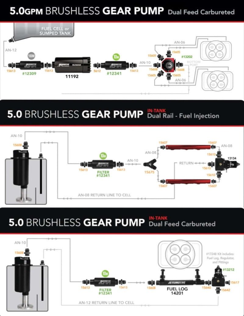 Aeromotive Variable Speed Controlled Fuel Cell - 15 Gal - Brushless Spur 5.0 - CPC Performance