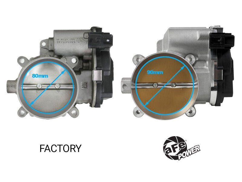 aFe 13 - 23 Dodge Challenger / 13 - 23 Chrysler 300 V8 5.7L/6.4L 90mm Throttle Body - CPC Performance