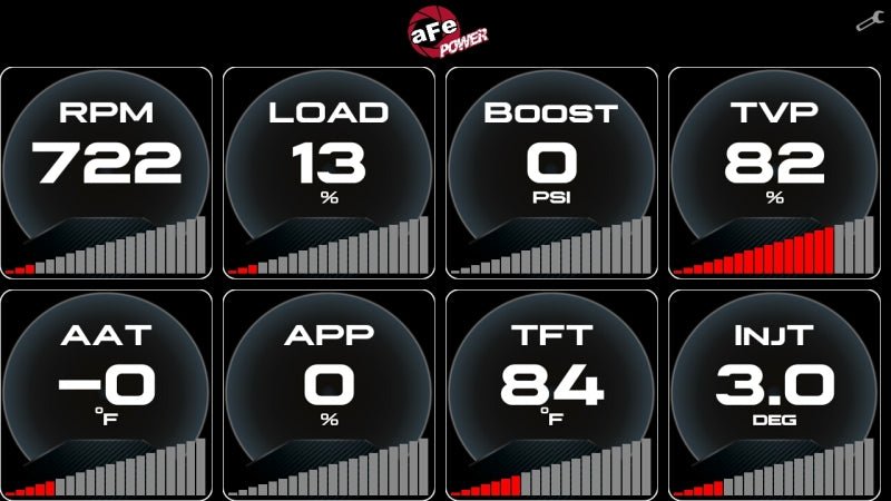 aFe AGD Advanced Gauge Display Digital 5.5in Monitor 08 - 18 Dodge/RAM/Ford/GM Diesel Trucks - CPC Performance