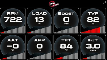 aFe AGD Advanced Gauge Display Digital 5.5in Monitor 08 - 18 Dodge/RAM/Ford/GM Diesel Trucks - CPC Performance