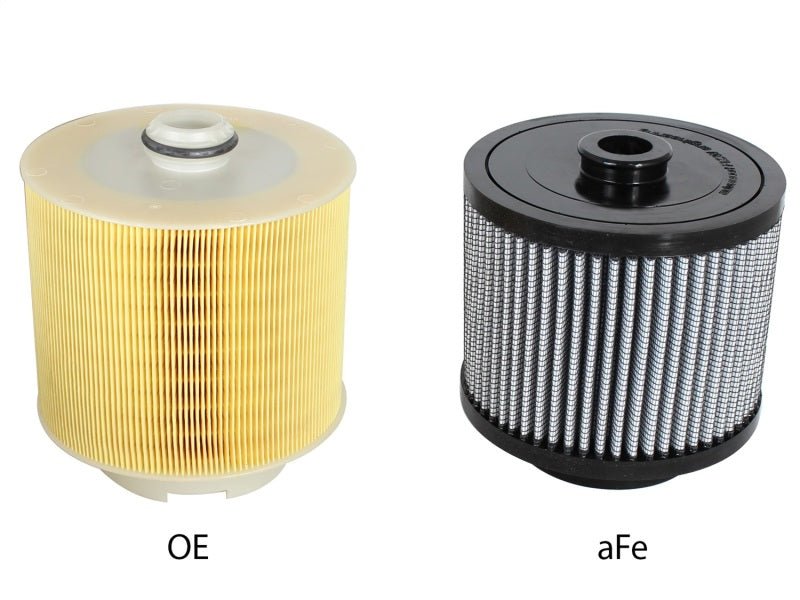 aFe MagnumFLOW Air Filters OER Pro DRY S 05-11 Audi A6 Quattro (C6) V6 3.2L - CPC Performance