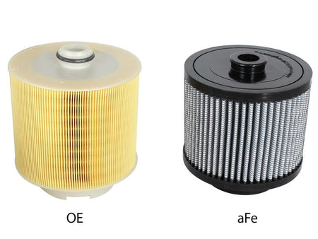aFe MagnumFLOW Air Filters OER Pro DRY S 05-11 Audi A6 Quattro (C6) V6 3.2L - CPC Performance