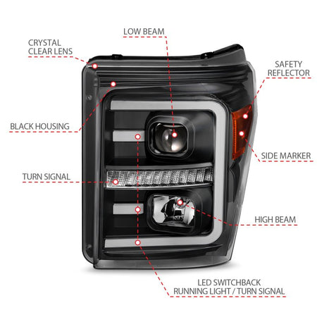 ANZO 2011 - 2016 Ford F250 Projector Headlights w/ Plank Style Switchback Black w/ Amber - CPC Performance