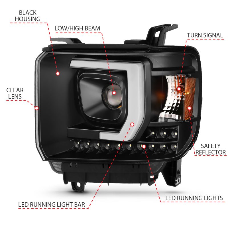 ANZO 2014 - 2015 GMC Sierra 1500HD Projector Plank Style Headlight Black W/ DRL - CPC Performance