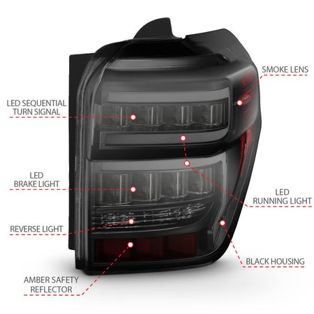 ANZO 2014 - 2020 Toyota 4Runner T.L Black Housing Smoke Lens Red Light Bar W/Sequential - CPC Performance
