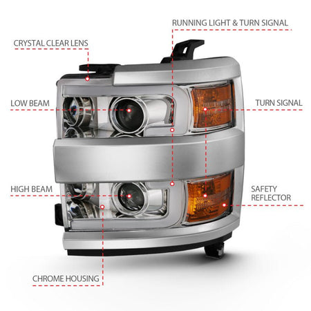 ANZO 2015 - 2016 Chevrolet Silverado Projector Headlights w/ Plank Style Design Chrome w/ Amber - CPC Performance
