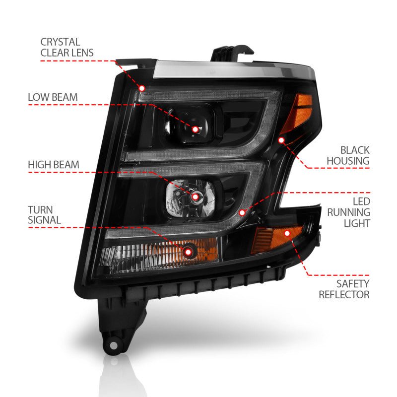 ANZO 2015 - 2020 Chevy Tahoe Projector Headlights Plank Style Black w/DRL - CPC Performance