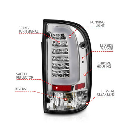 ANZO 95 - 00 Toyota Tacoma LED Taillights Chrome Housing Clear Lens (Pair) - CPC Performance