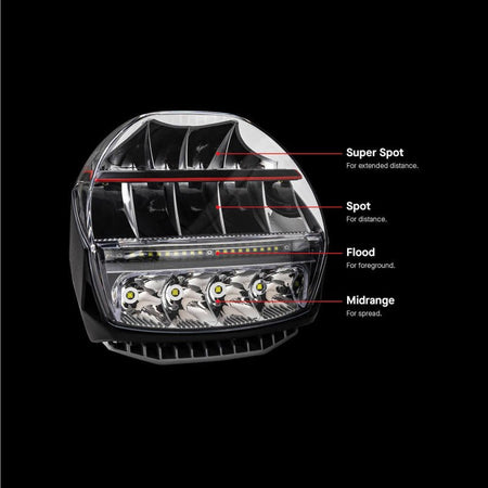 ARB Intensity IQ Driving Lights - CPC Performance