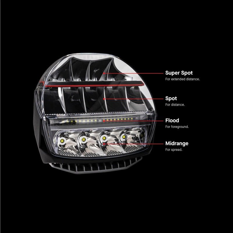 ARB Intensity IQ Driving Lights - CPC Performance