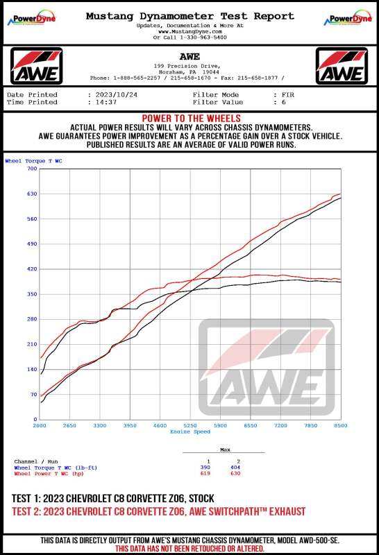 AWE 2023 C8 Corvette Z06 SwitchPath Cat - Back Exhaust - Diamond Black Tips - CPC Performance