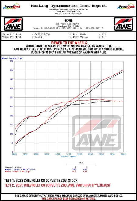 AWE 2023 C8 Corvette Z06 SwitchPath Cat - Back Exhaust - Diamond Black Tips - CPC Performance