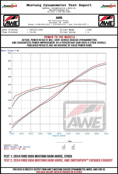 AWE 2024 Ford Mustang Dark Horse S650 RWD SwitchPath Catback Exhaust w/ Quad Diamond Black Tips - CPC Performance