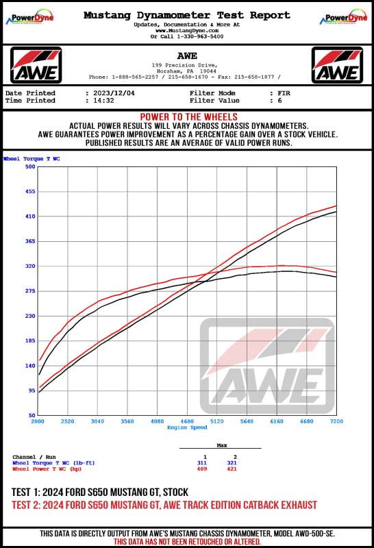 AWE 2024 Ford Mustang GT Fastback S650 RWD Touring Catback Exhaust w/ Dual Diamond Black Tips - CPC Performance