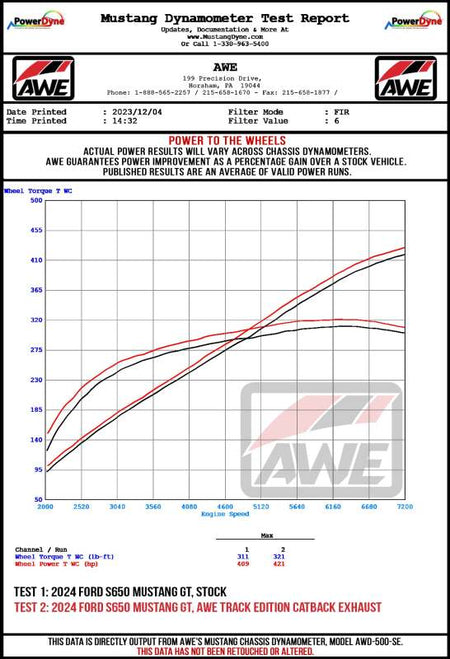 AWE 2024 Ford Mustang GT Fastback S650 RWD Touring Catback Exhaust w/ Dual Diamond Black Tips - CPC Performance