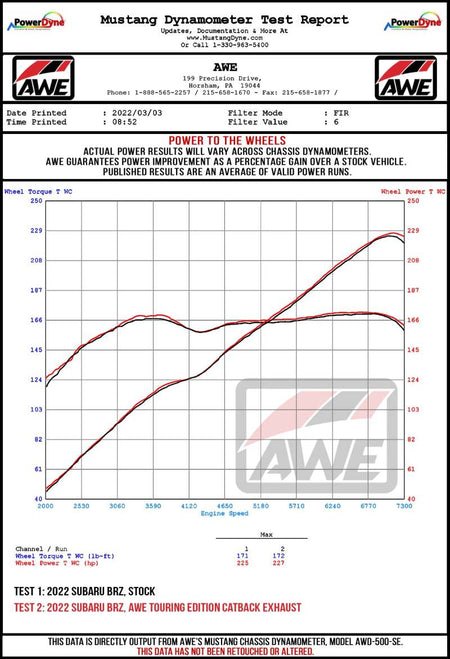 AWE Subaru BRZ / Toyota GR86 / Toyota 86 Track Edition Cat - Back Exhaust - Diamond Black Tips - CPC Performance