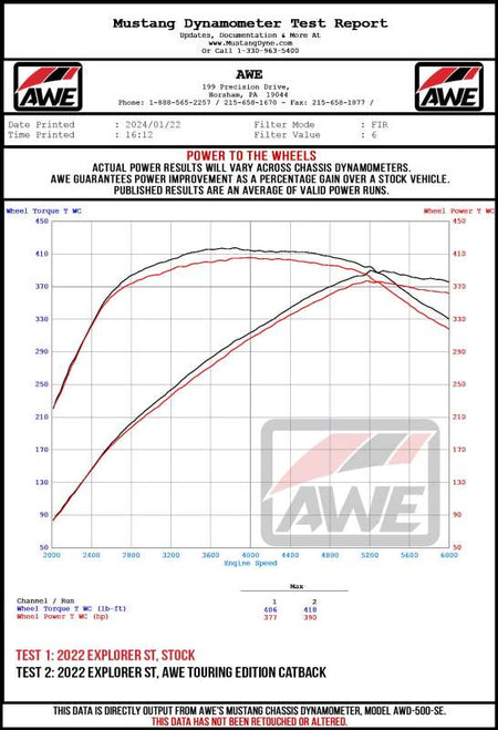 AWE Tuning 2020+ Ford Explorer ST Touring Edition Exhaust w/ Chrome Silver Tips - CPC Performance