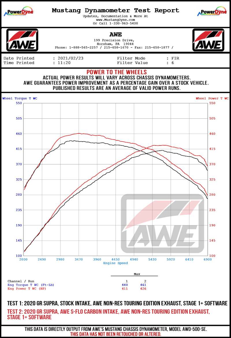 AWE Tuning 2020+ Toyota GR Supra S - FLO Carbon Intake Lid - CPC Performance