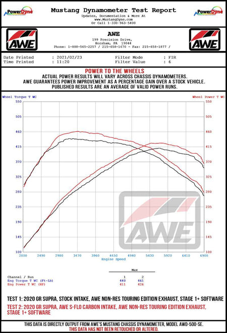 AWE Tuning 2020+ Toyota GR Supra S - FLO Carbon Intake Lid - CPC Performance