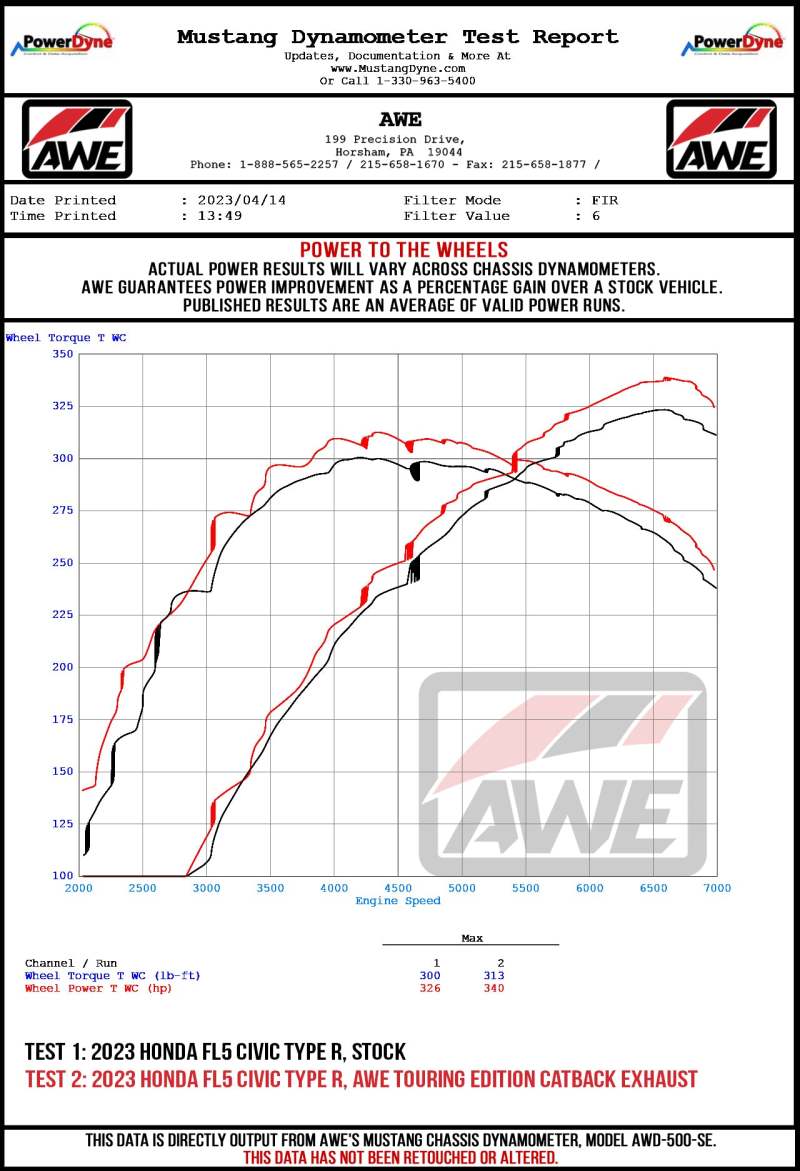 AWE Tuning 2023 Honda Civic Type R FL5 Track - to - Touring Conversion Kit - CPC Performance