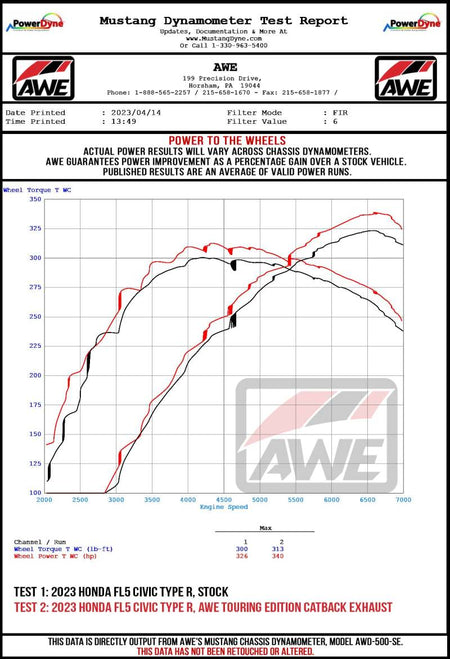 AWE Tuning 2023 Honda Civic Type R FL5 Track - to - Touring Conversion Kit - CPC Performance