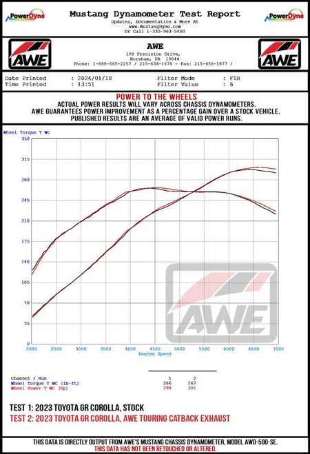 AWE Tuning 2023+ Toyota GR Corolla Track - to - Touring Conversion Kit - CPC Performance