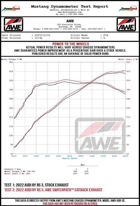 AWE Tuning Audi 22 - 23 8Y RS3 Cat - Back SwitchPath Exhaust (No Tips) - CPC Performance