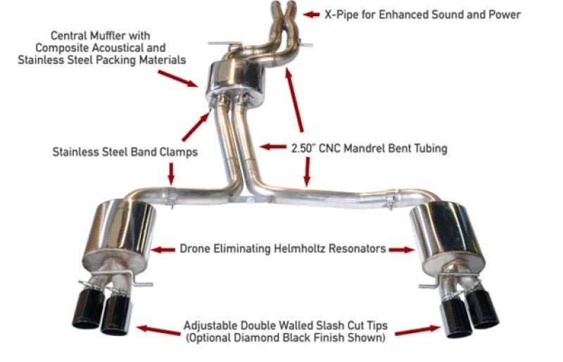 AWE Tuning Audi B8.5 S4 3.0T Touring Edition Exhaust System - Diamond Black Tips (102mm) - CPC Performance
