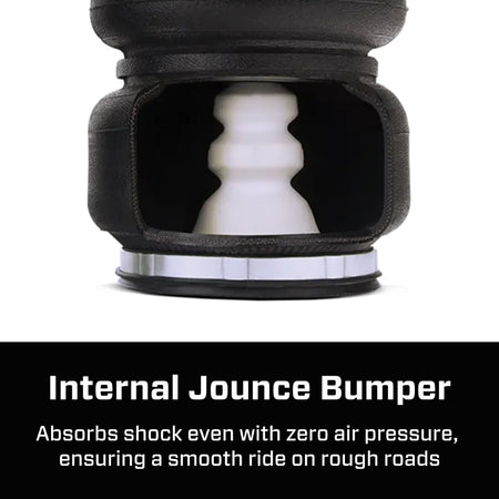 Features and Benefits