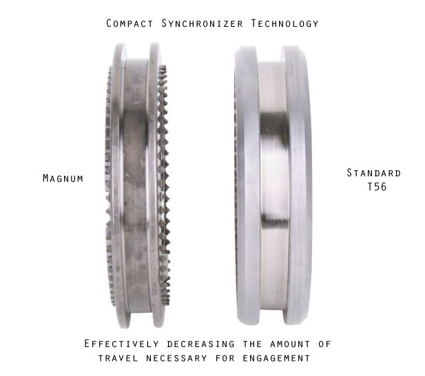 Tick Level 5 GM T56 SUPER Magnum